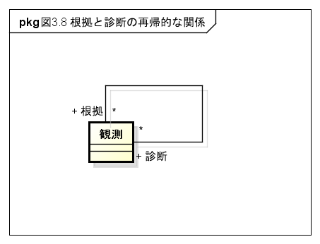 f:id:rikitoro:20110407223917p:image f:id:rikitoro:20110407223917p:image
