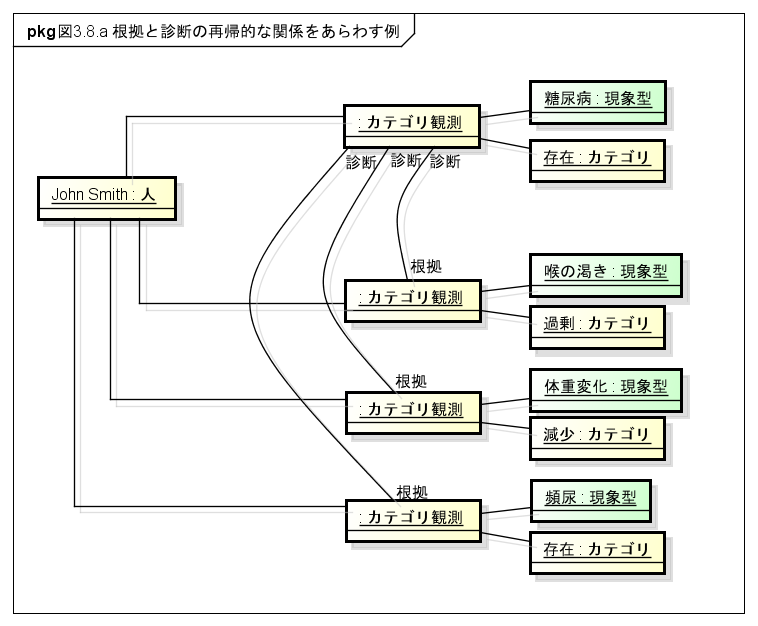 f:id:rikitoro:20110407224032p:image f:id:rikitoro:20110407224032p:image