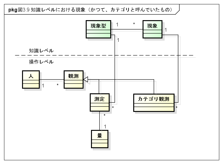 f:id:rikitoro:20110407232639p:image f:id:rikitoro:20110407232639p:image