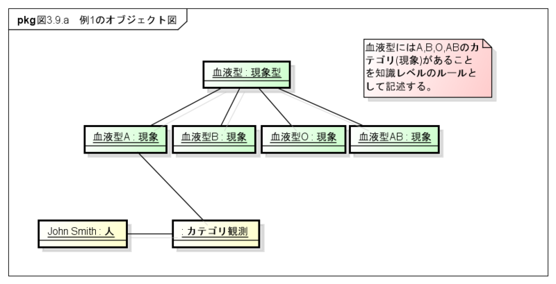 f:id:rikitoro:20110407232700p:image f:id:rikitoro:20110407232700p:image