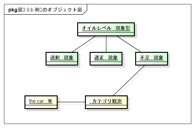 f:id:rikitoro:20110407232718p:image f:id:rikitoro:20110407232718p:image