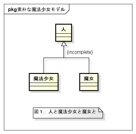 f:id:rikitoro:20110430175125p:image f:id:rikitoro:20110430175125p:image