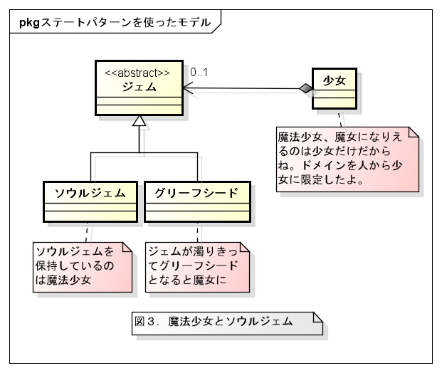 f:id:rikitoro:20110430195404p:image f:id:rikitoro:20110430195404p:image