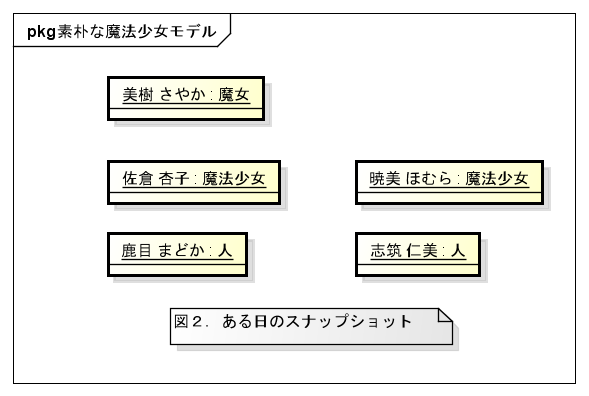 f:id:rikitoro:20110430201431p:image f:id:rikitoro:20110430201431p:image