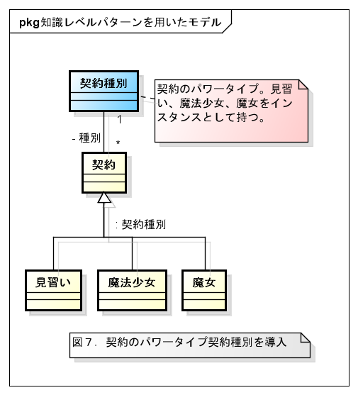 f:id:rikitoro:20110501002026p:image f:id:rikitoro:20110501002026p:image
