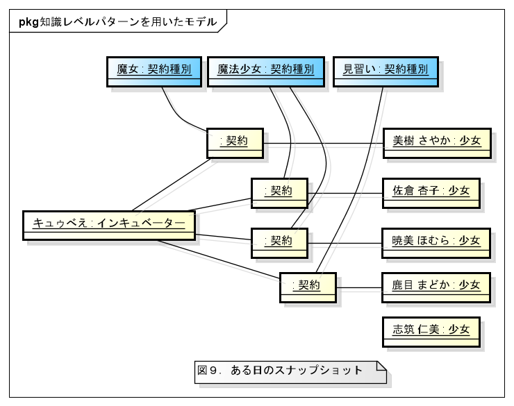 f:id:rikitoro:20110501004334p:image f:id:rikitoro:20110501004334p:image