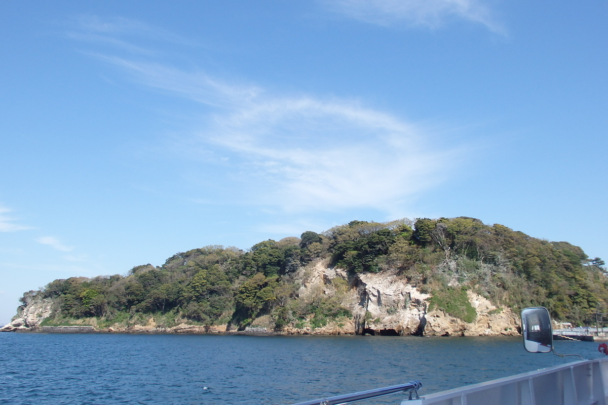 f:id:rikkachange:20190419215000j:plain