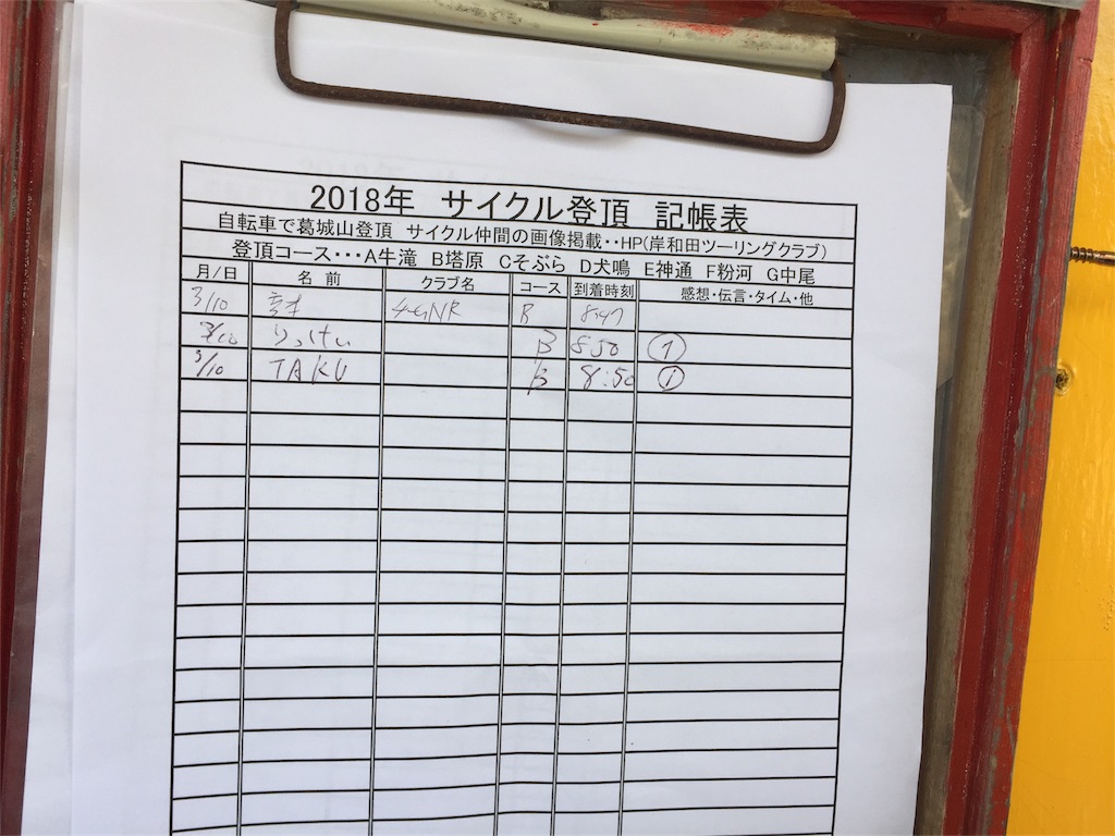 f:id:rikkei:20180311202959j:image f:id:rikkei:20180311202959j:image