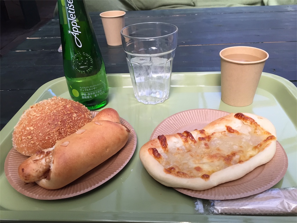 f:id:rikkei:20180311212759j:image f:id:rikkei:20180311212759j:image