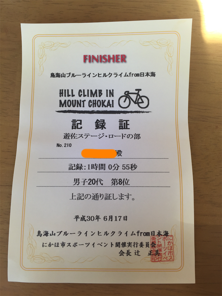 f:id:rikkei:20180617205551p:image