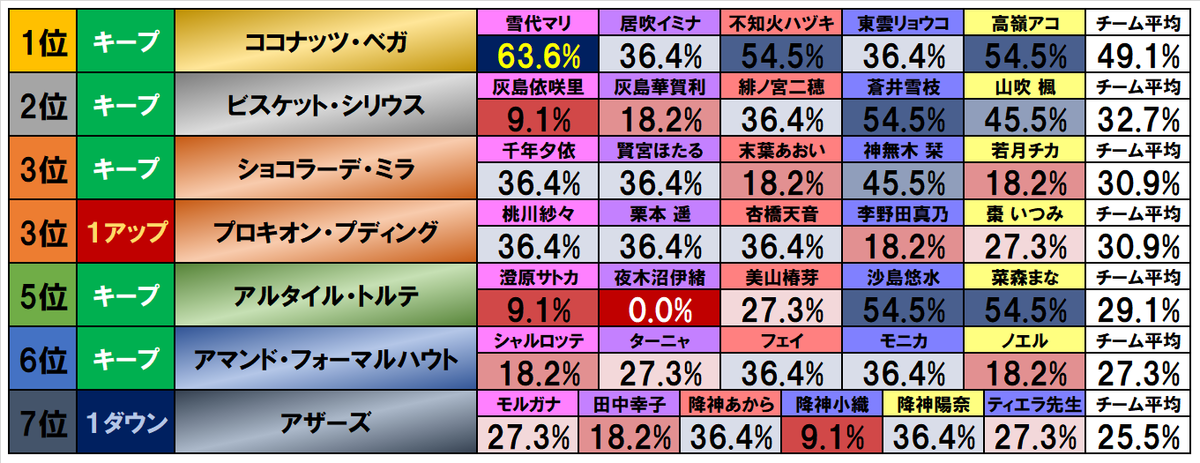 f:id:rikkun0118:20190610212730p:plain f:id:rikkun0118:20190610212730p:plain