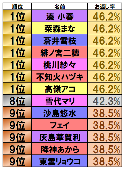 f:id:rikkun0118:20190923034341p:plain f:id:rikkun0118:20190923034341p:plain