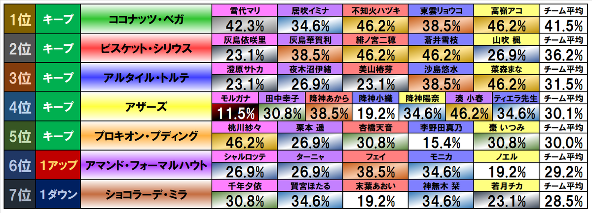f:id:rikkun0118:20190923040139p:plain f:id:rikkun0118:20190923040139p:plain