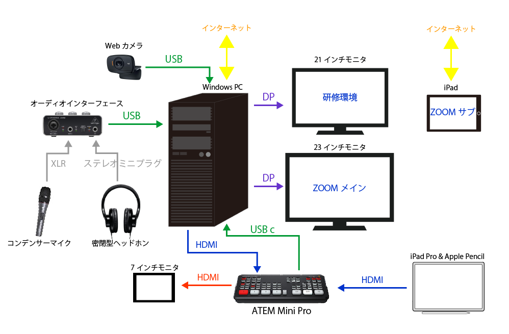 f:id:riko111:20201029150538p:plain f:id:riko111:20201029150538p:plain