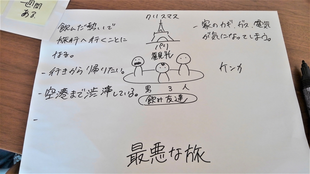 f:id:rikoiyoki:20180531234455j:plain f:id:rikoiyoki:20180531234455j:plain