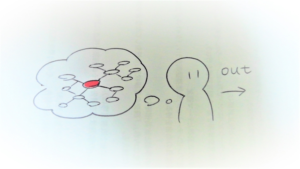 f:id:rikoiyoki:20180601003511j:plain f:id:rikoiyoki:20180601003511j:plain