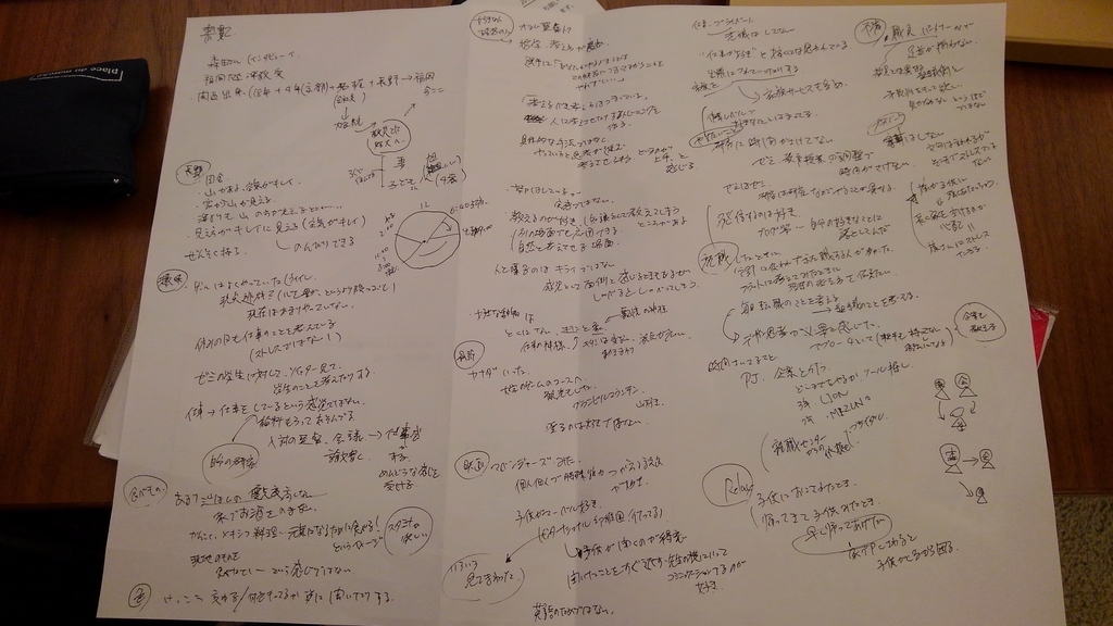 f:id:rikoiyoki:20181008060032j:plain f:id:rikoiyoki:20181008060032j:plain