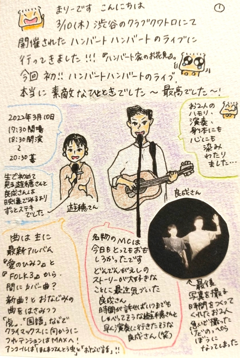 f:id:rikomariichii:20220312220444j:plain