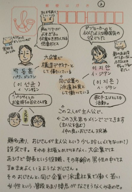 f:id:rikomariichii:20230114232718j:image f:id:rikomariichii:20230114232718j:image