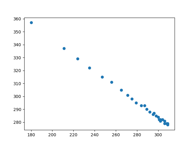 f:id:rikoubou:20190228172301p:plain f:id:rikoubou:20190228172301p:plain