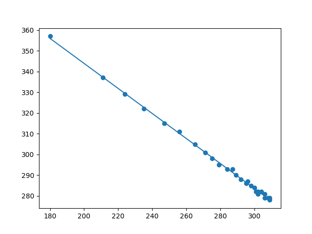 f:id:rikoubou:20190228174553p:plain f:id:rikoubou:20190228174553p:plain