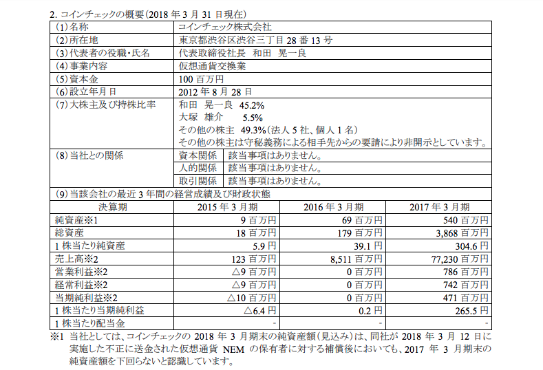 f:id:riksbank:20210626162139p:plain