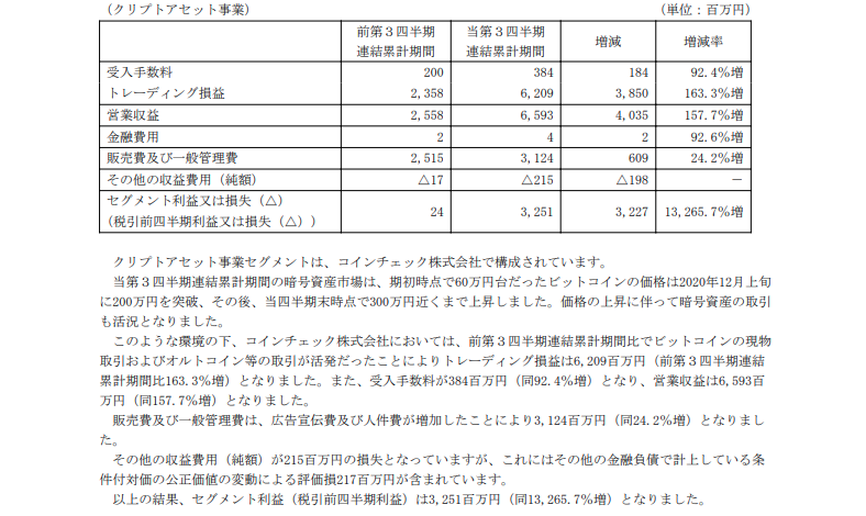 f:id:riksbank:20210628150949p:plain