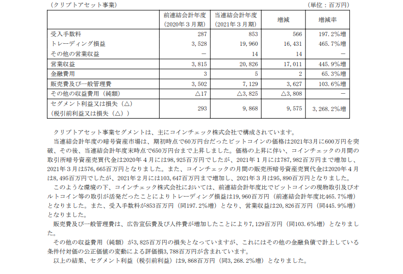 f:id:riksbank:20210628151849p:plain
