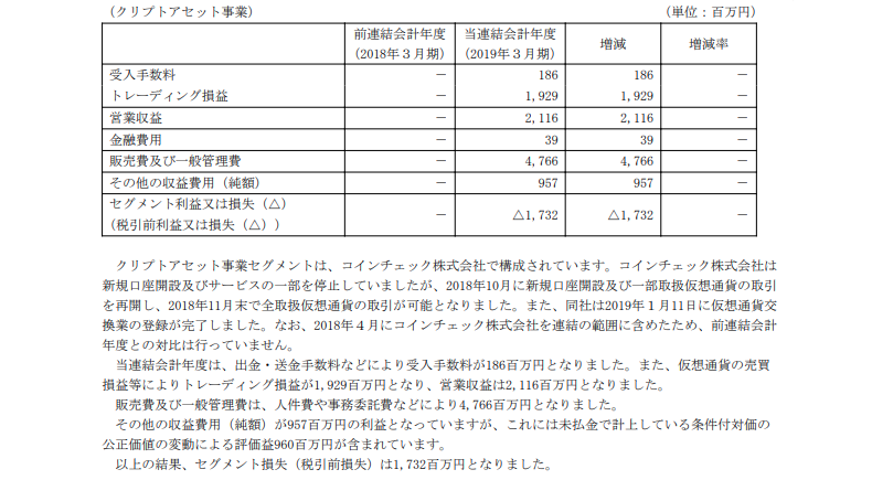 f:id:riksbank:20210628152801p:plain