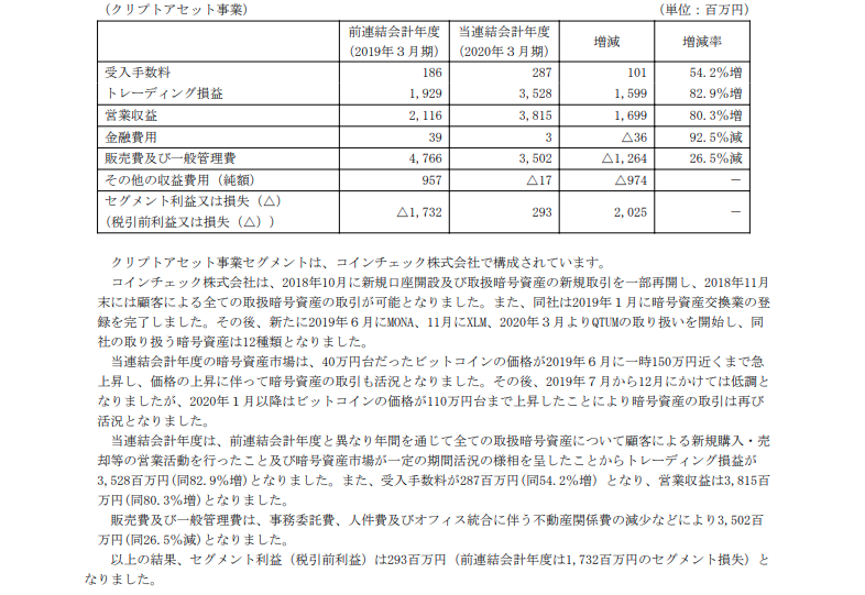 f:id:riksbank:20210628152910p:plain