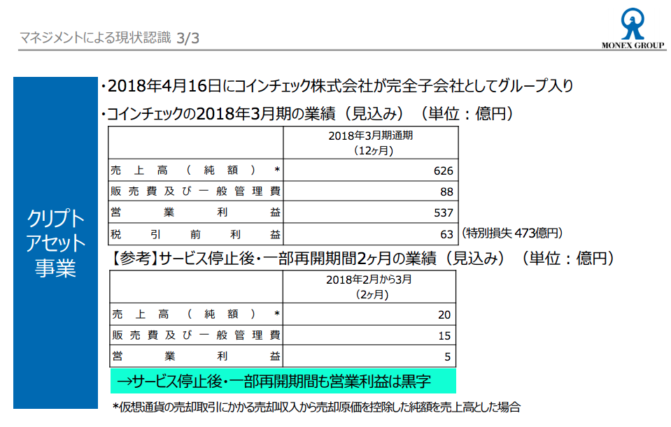 f:id:riksbank:20210628154340p:plain