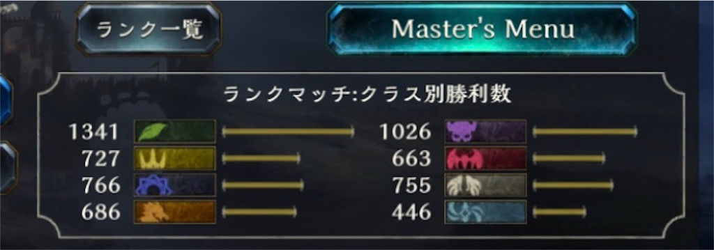 f:id:riku6694339:20190227025751j:image f:id:riku6694339:20190227025751j:image