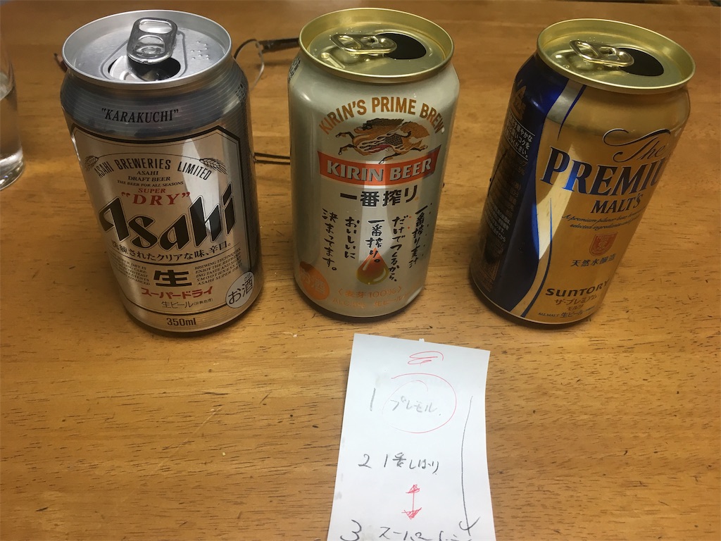 f:id:riku_drummer:20190101214215j:image f:id:riku_drummer:20190101214215j:image