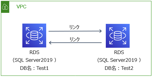 f:id:rikues2012:20210910103021p:plain