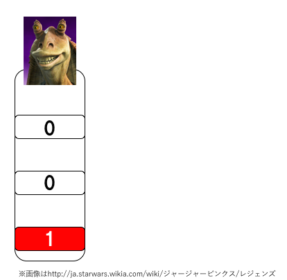 f:id:rikuhiro6:20171204232039p:plain f:id:rikuhiro6:20171204232039p:plain