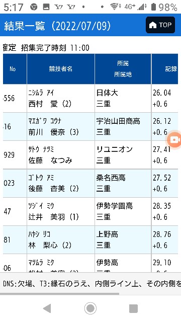 f:id:rikujyou_oyaji:20220711053535j:image f:id:rikujyou_oyaji:20220711053535j:image