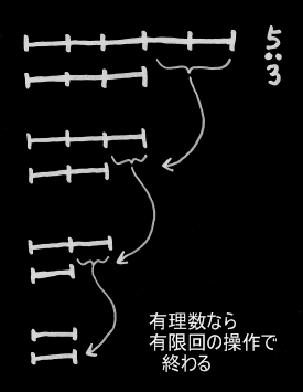 f:id:rikunora:20090401204350p:image