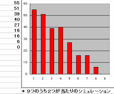 f:id:rikunora:20090707212742g:image f:id:rikunora:20090707212742g:image