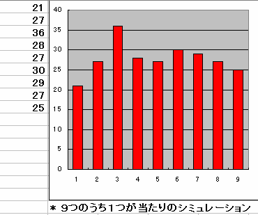 f:id:rikunora:20090707213247g:image f:id:rikunora:20090707213247g:image