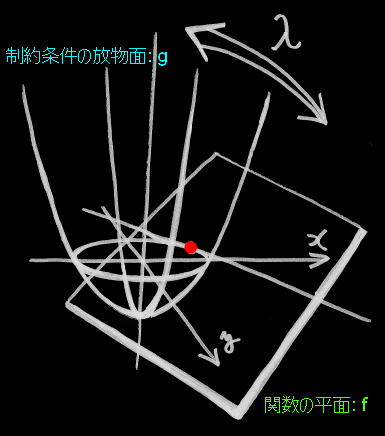 f:id:rikunora:20110210144250p:image f:id:rikunora:20110210144250p:image