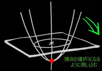 f:id:rikunora:20110210144332p:image f:id:rikunora:20110210144332p:image