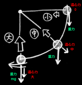 f:id:rikunora:20120122025720p:image