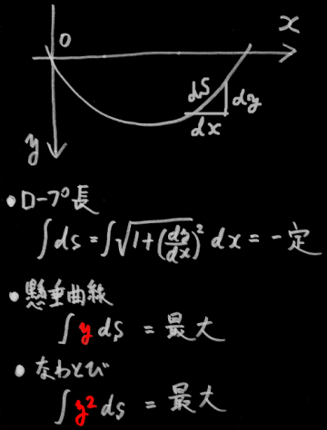 f:id:rikunora:20120402031920p:image f:id:rikunora:20120402031920p:image