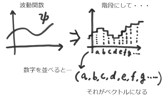 f:id:rikunora:20120830010517p:image