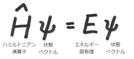f:id:rikunora:20120830010708p:image