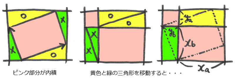 f:id:rikunora:20130615032157p:image