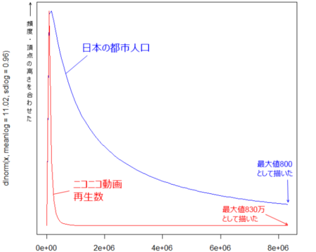 f:id:rikunora:20140328182859p:image