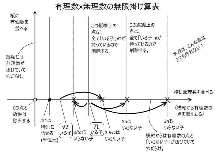 f:id:rikunora:20180810122650p:image f:id:rikunora:20180810122650p:image