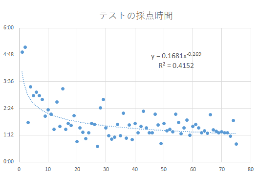 f:id:rikunora:20180823150035p:image