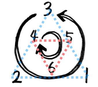 f:id:rikunora:20181121224001p:image f:id:rikunora:20181121224001p:image